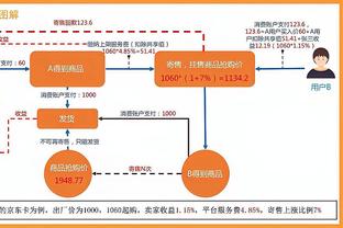 卡梅隆-约翰逊：球队战绩不佳不是大桥的责任 我看到了他的进步